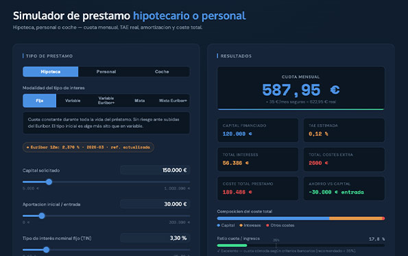 Captura de Calculadora de préstamos